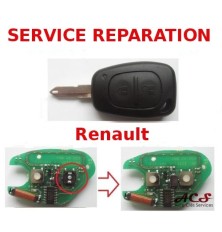 Reparatieservice voor sleutelhouders Renault Trafic, Kangoo, Master, Opel Vivaro en Nissan Primastar