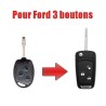 Kit de transformation Clé pliable FORD FIESTA, FOCUS, KA, MONDEO, FUSION télécommande plip 