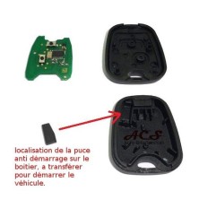 Afstandsbedieningssleutelbehuizing voor Citroën Xsara Picasso, Saxo, Berlingo, Peugeot Partner 406 (schroefloos)