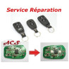 Service réparation télécommande clé Hyundai Accent, Atos, Getz, Elantra, Santa fe, I10, Sonata