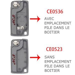 Coque Boîtier Télécommande Clé Compatible Peugeot 207 307 308 3008 5008 - Réf CE0536 - Noire - Neuf