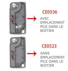 Télécommande coque de clé plip 2 boutons Peugeot 107, 207, CC, SW, 208, 307, 308, 407, Coupé, 4007, Lame 8mm