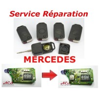 Serviço de reparação chave de controle remoto 1/2/3 botões Mercedes Classe A C E S SL SLK infravermelho IR