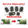 Service réparation télécommande clé 1 bouton Mercedes Classe A C E S SL SLK infrarouge IR