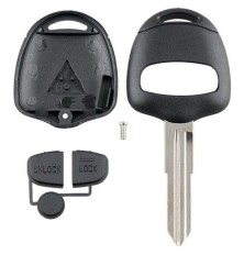 Remote key shell for...